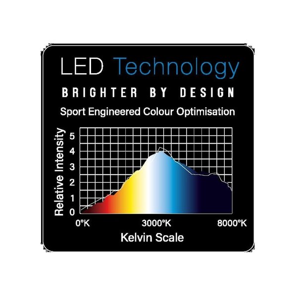 Winmau LED Beleuchtung PLASMA Dartboard 4300 light Licht 807301